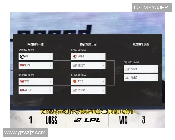 电竞实时数据热议英雄联盟FPX战队配合新策略与战术变革分析实时新闻